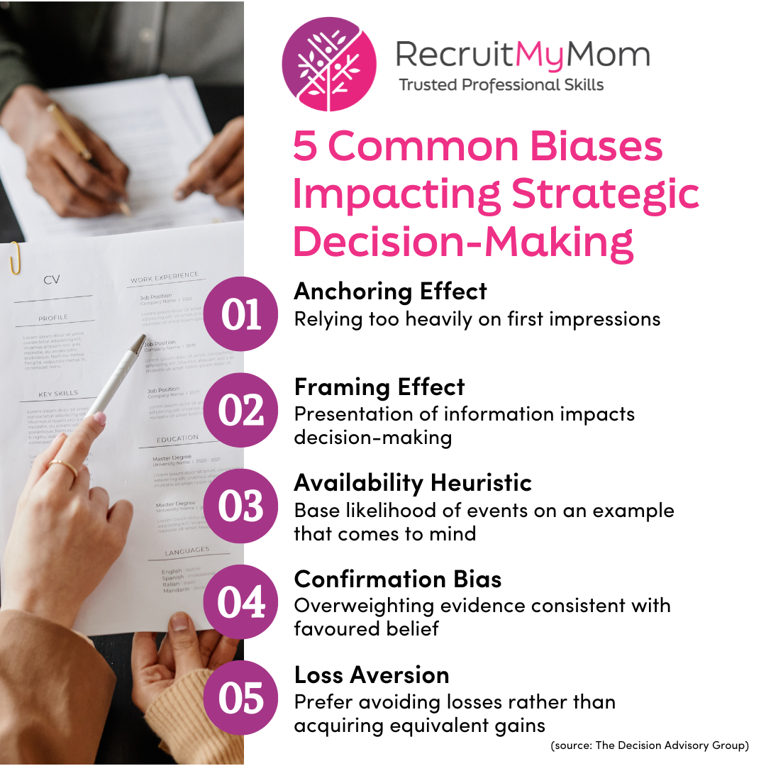 How to Avoid Hiring Unconscious Bias